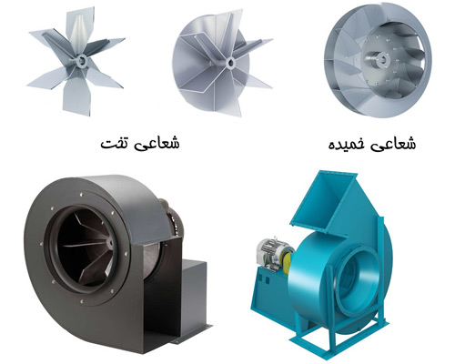 انواع هواکش کارخانه ای در ابعاد مختلف
